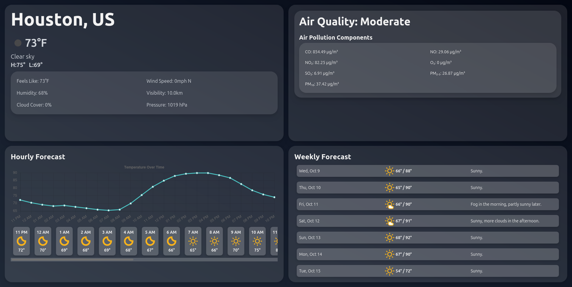 Raincheck ☔ screenshot